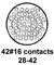 CINCH CN0966B28G42S8-140