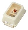 VISHAY VLMK234ABCA-GS08