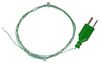 PICO TECHNOLOGY SE028 TYPE K, PTFE, 3M
