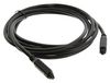 MOLEX / PARTNER STOCK 245130-0830