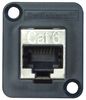 SWITCHCRAFT/CONXALL EHRJ45P6S