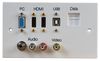 PRO SIGNAL PELR0106