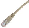 CONNECTIX CABLING SYSTEMS 003-3NB4-010-01B
