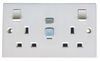 PRO ELEC 2898