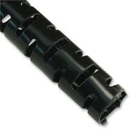 PANDUIT PW75F-C20