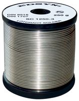 EDSYN SC 5250-3