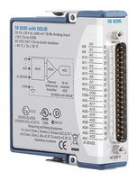 C Series Input & Output Modules