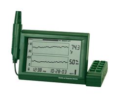 OMEGA RH520-NIST