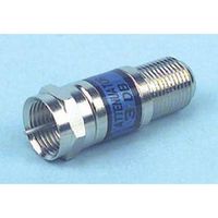 HOLLAND ELECTRONICS FAM-20