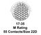 AMPHENOL INDUSTRIAL MS27466E17B35S