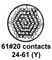 CINCH CONNECTIVITY SOLUTIONS BACC63BP24C61P6H