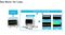 TEKTRONIX MDO32 3-BW-1000