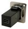 CLIFF ELECTRONIC COMPONENTS CP30202M3