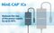 POWER INTEGRATIONS MIN1072M-TL