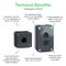 SCHNEIDER ELECTRIC XALD213