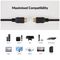 PRO SIGNAL PSG3465-HDMI-1.5M
