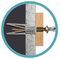 FORGEFIX 50CFN