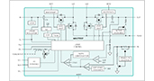 MAX77857: 2.5V to 16V Input, 7A Switching Current High Efficiency Buck-Boost Converter