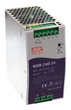 Din Rail Mount Converters