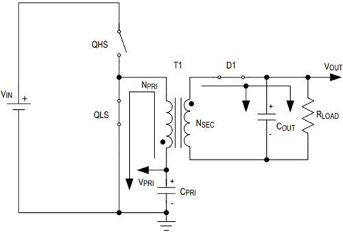 Off period equivalent circuit.